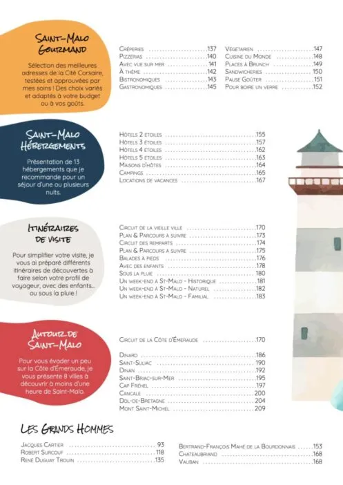Mon ebook sur Saint-Malo : 210 pages pour découvrir la Cité Corsaire et ses alentours - Preview 3